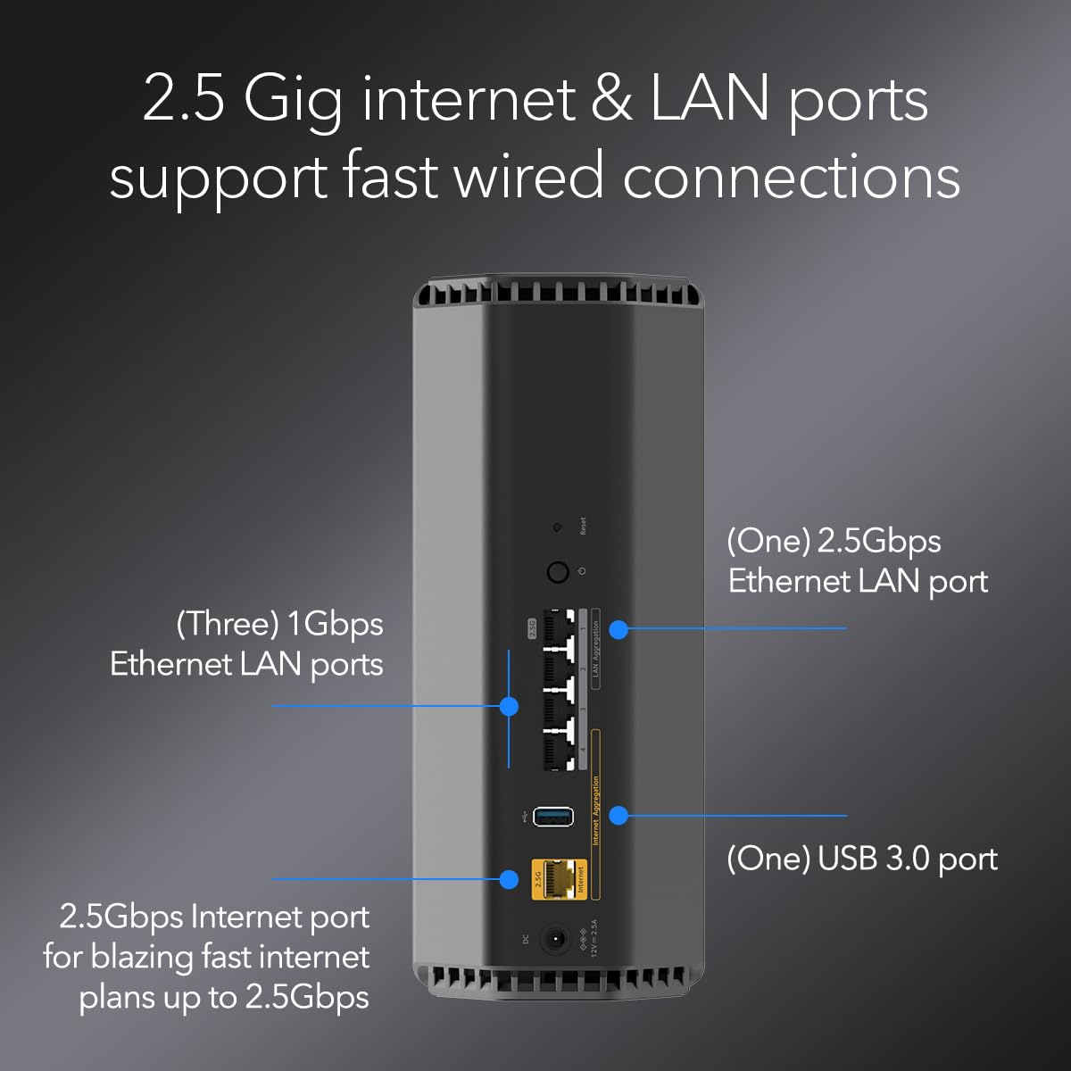 NETGEAR Nighthawk (RS200) Dual Band WiFi 7 Router Security Functions Wireless Speed BE6500 (up to 6.5Gbps) Covers up to 2500 sq.m, 80 Devices, 2.5GB Internet Port