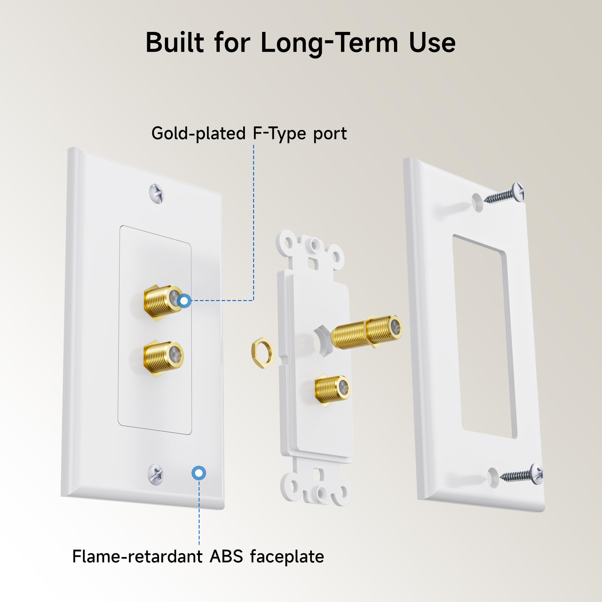Cable Matters 2-Pack 2-Port TV Cable Wall Plate (Coax Wall Plate) in White