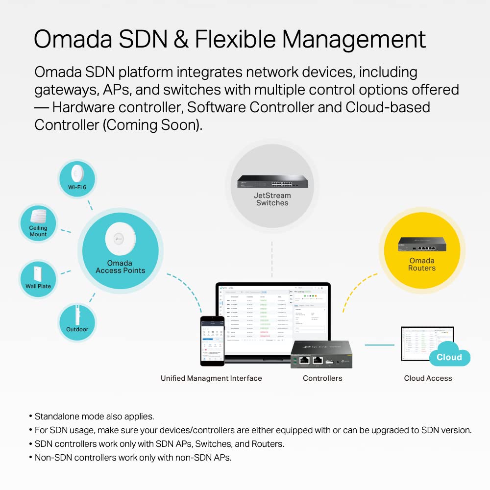 TP-Link TL-SG3210 v3 | 8 Port Gigabit Switch, 2 SFP Slots | Omada SDN Integrated | L2+ Smart Managed | IPv6 | Static Routing | L2/L3/L4 QoS, IGMP & LAG | 5 Year Manufacturer Warranty