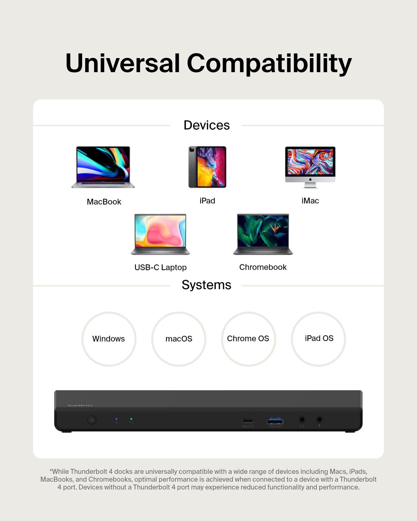 Belkin Triple Display DisplayLink Docking Station Hub with 3 HDMI Ports, 2 DisplayPorts for Triple 4K Display with 85W Power Delivery, Gigabit Ethernet, 3.5mm Mic/Speaker, 1 USB-C and 5 USB-A Ports