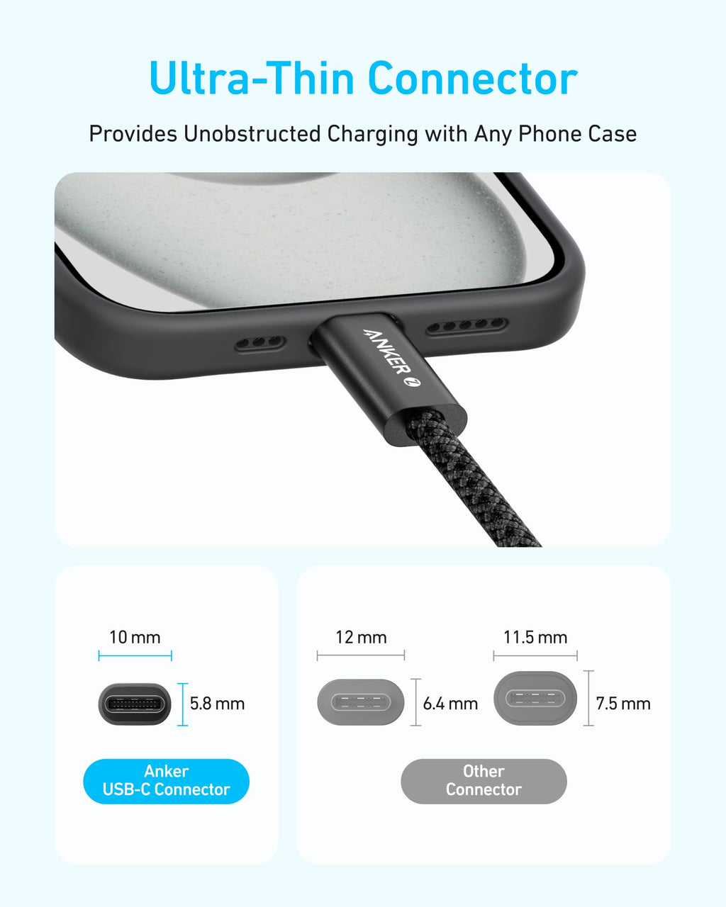Anker Zolo USB C to USB C Cable, Braided and Dirt-Free Type-C Fast Charging Cable, Slim Connector, for iPhone 16 Series, MacBook (240W) (Blue, 3FT)