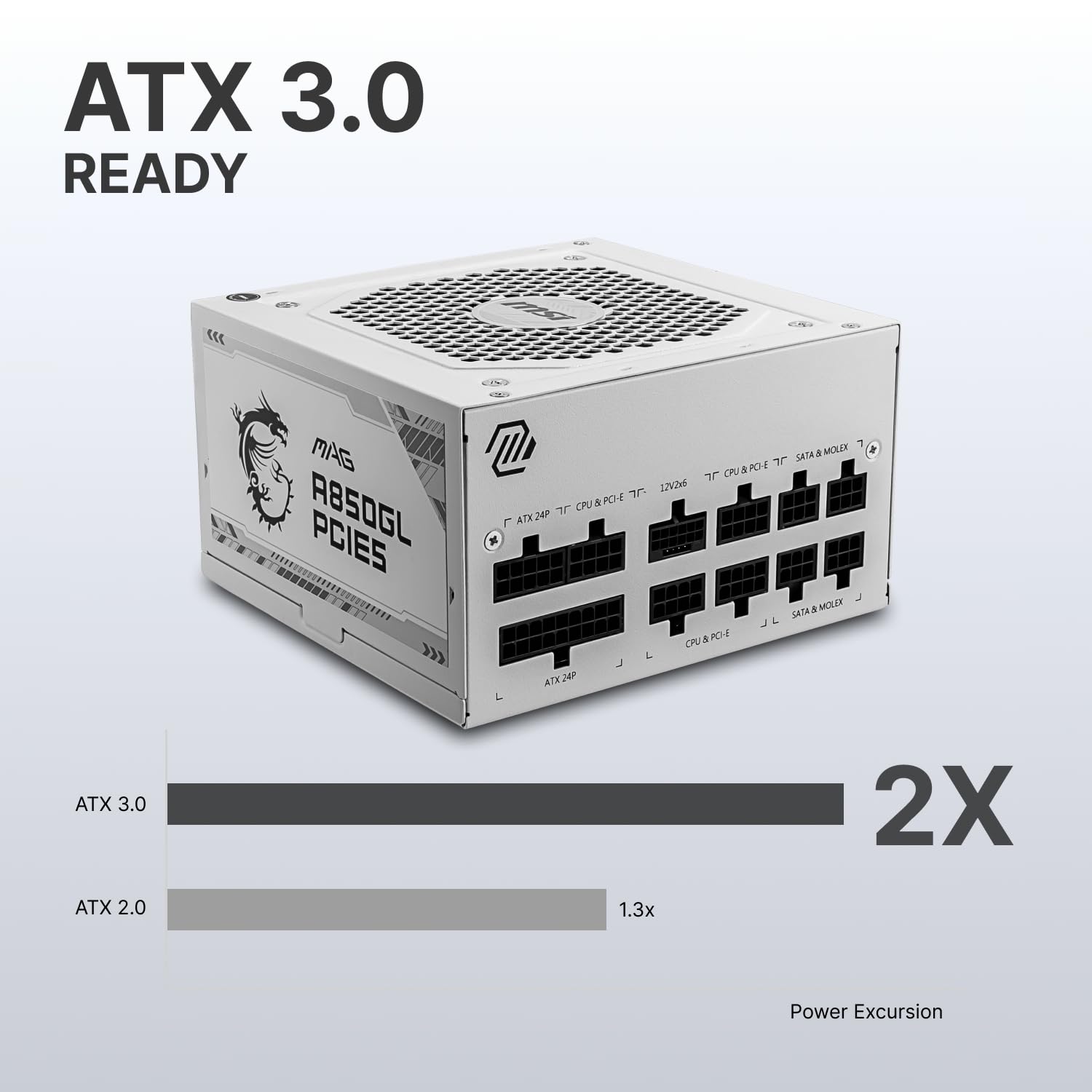 MSI MAG 850GL PCIE 5 White Gaming Power Supply - Fully Modular - 80 Plus Gold Certified 850W - Compact Size - ATX Power Supply