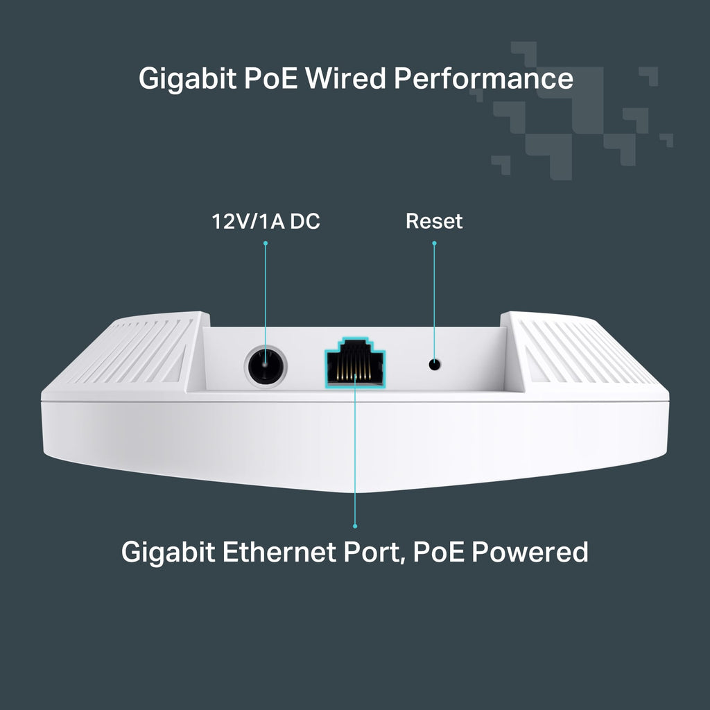 TP-Link Festa F61 Ultra-Slim Wireless Access Point Wi-Fi 6 AX1800 Mesh, Seamless Roaming, MU-MIMO, Self-Organizing Network Free Cloud Management PoE Powered, Does not Work with Omada