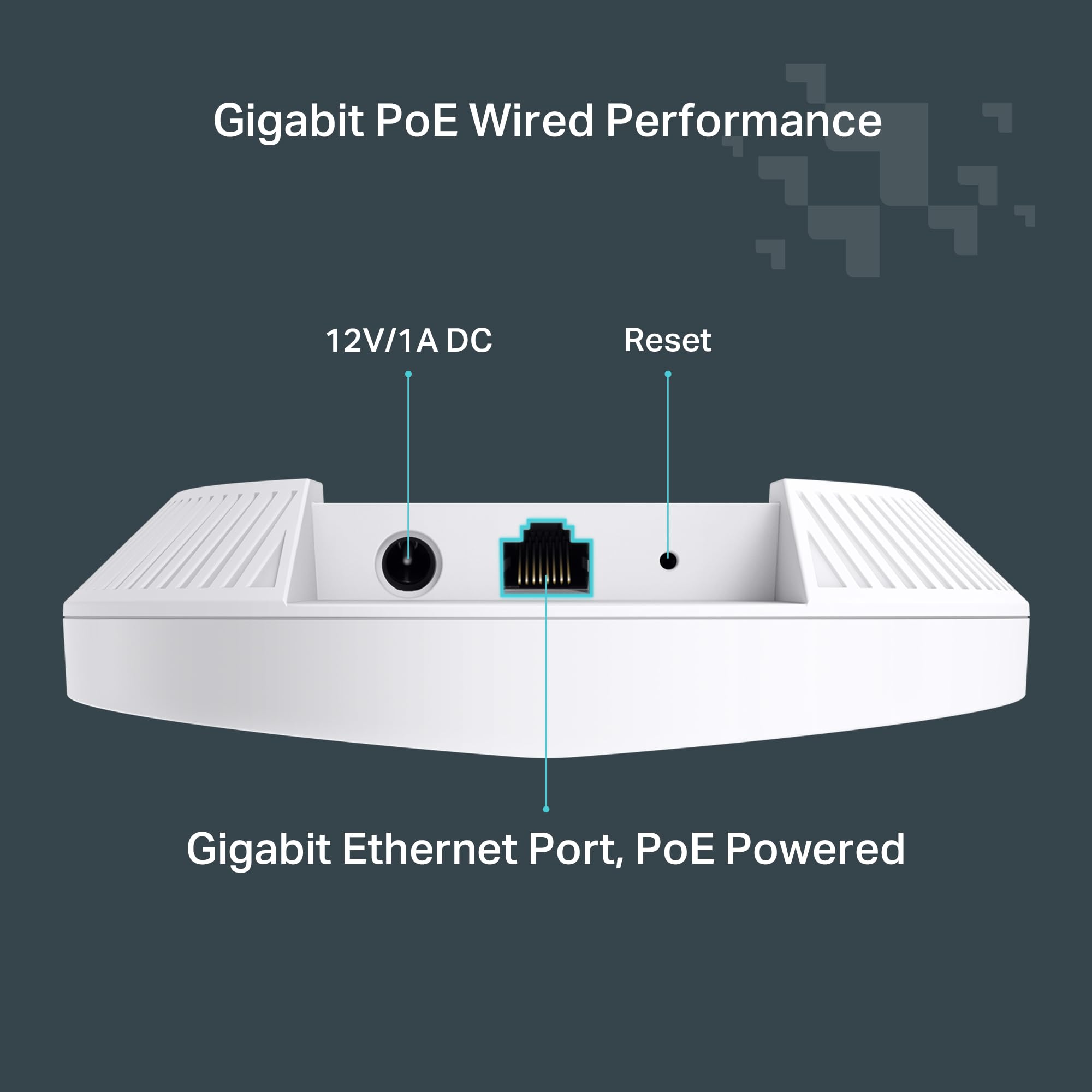 TP-Link Festa F61 Ultra-Slim Wireless Access Point Wi-Fi 6 AX1800 Mesh, Seamless Roaming, MU-MIMO, Self-Organizing Network Free Cloud Management PoE Powered, Does not Work with Omada