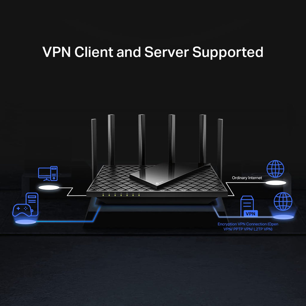 TP-Link AX5400 WiFi 6 Router (Archer AX72 Pro) Multi Gigabit Wireless Internet Router, 1 x 2.5 Gbps Port, Dual Band, VPN Support, Guest Network, MU-MIMO, USB 3.0 Port, WPA3, Compatible with Alexa