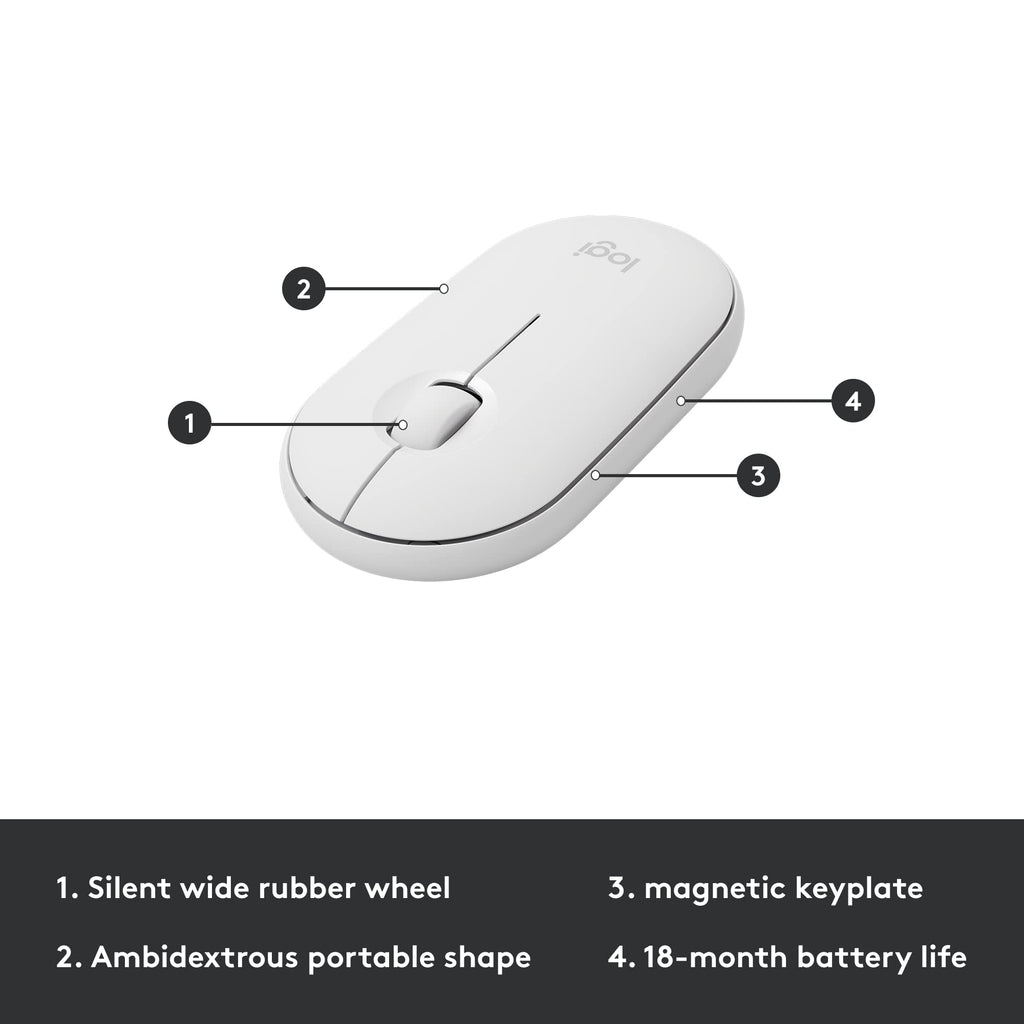 Logitech MK470 Slim Wireless Keyboard and Mouse Combo - Modern Compact Layout, Ultra Quiet, 2.4 GHz USB Receiver, Plug n' Play Connectivity, Compatible with Windows - Off White