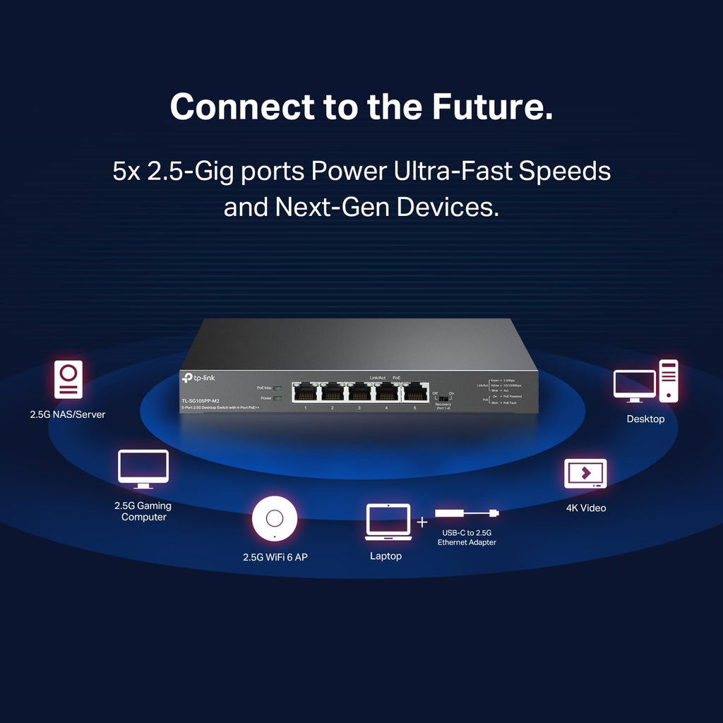 TP-Link TL-SG105PP-M2 | 5 Port 2.5 Gigabit Switch | Multi-Gigabit | 4 PoE++ Ports @123W | Fanless Metal Design | Plug & Play | PoE Auto Recovery | QoS & IGMP