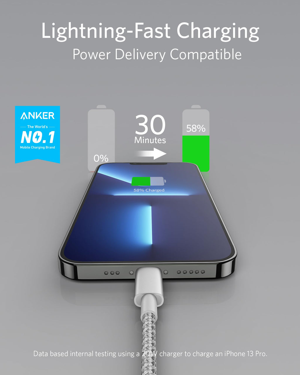Anker New Nylon USB C to Lightning Cable, Apple MFi Certified for iPhone 14 Series, and More (6FT,Silver)