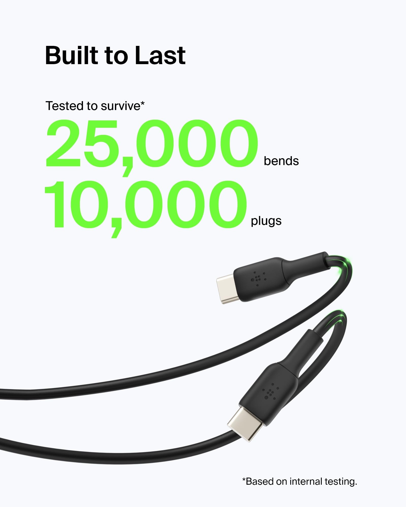 Belkin BoostCharge USB-C Cable to USB-A Cable (2M/6.6ft) for iPhone 16, iPhone 16 Pro, Samsung Galaxy S25, S24, Pixel 9, iPad Pro, Nintendo Switch 2, Carplay & More - Black (2-Pack)