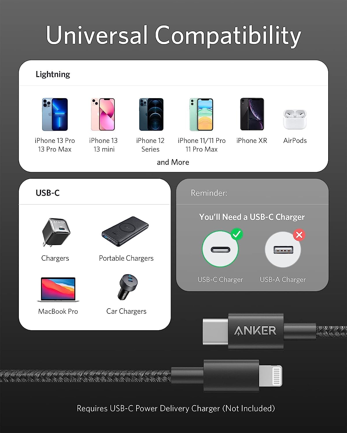 Anker New Nylon USB-C to Lightning Cable, 331 Cable, Fast Charging Cord (6ft, MFi Certified) for iPhone 13 13 Pro 12 Pro Max 12 11 X XS XR 8 Plus, AirPods Pro, Supports Power Delivery (Black)