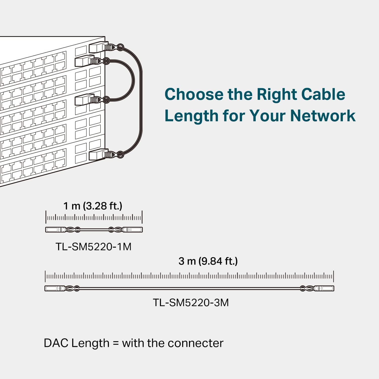 TP-Link 3 Meter, 10 Feet 10G SFP+ Direct Attach Cable(DAC) (TL-SM5220-3M) - Passive Twinax Cable, 10GBASE-CU SFP+ to SFP+ Connector, Plug and Play, LC Duplex Interface