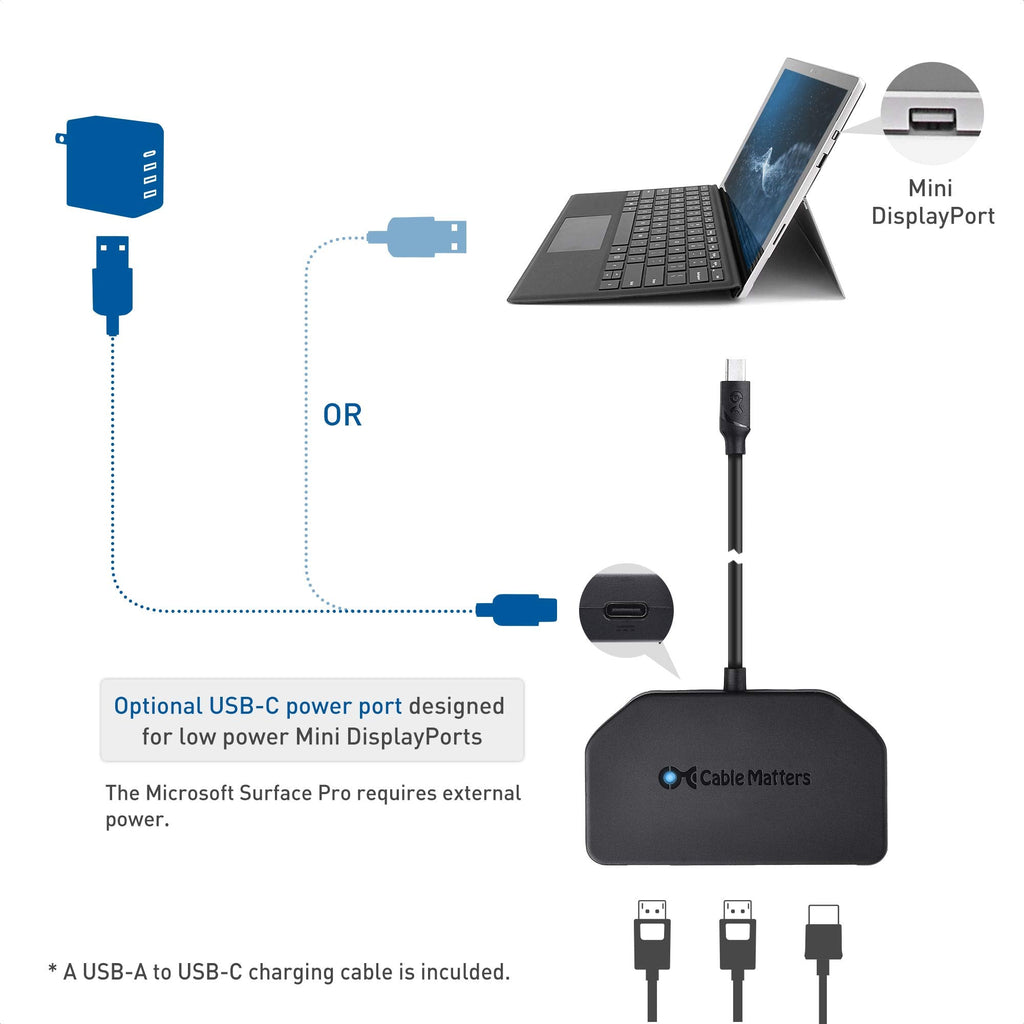 Cable Matters Triple 4K DisplayPort Splitter (Mini DisplayPort Hub) with 8K DisplayPort 1.4 and 4K HDMI for Windows, NOT Compatible with macOS