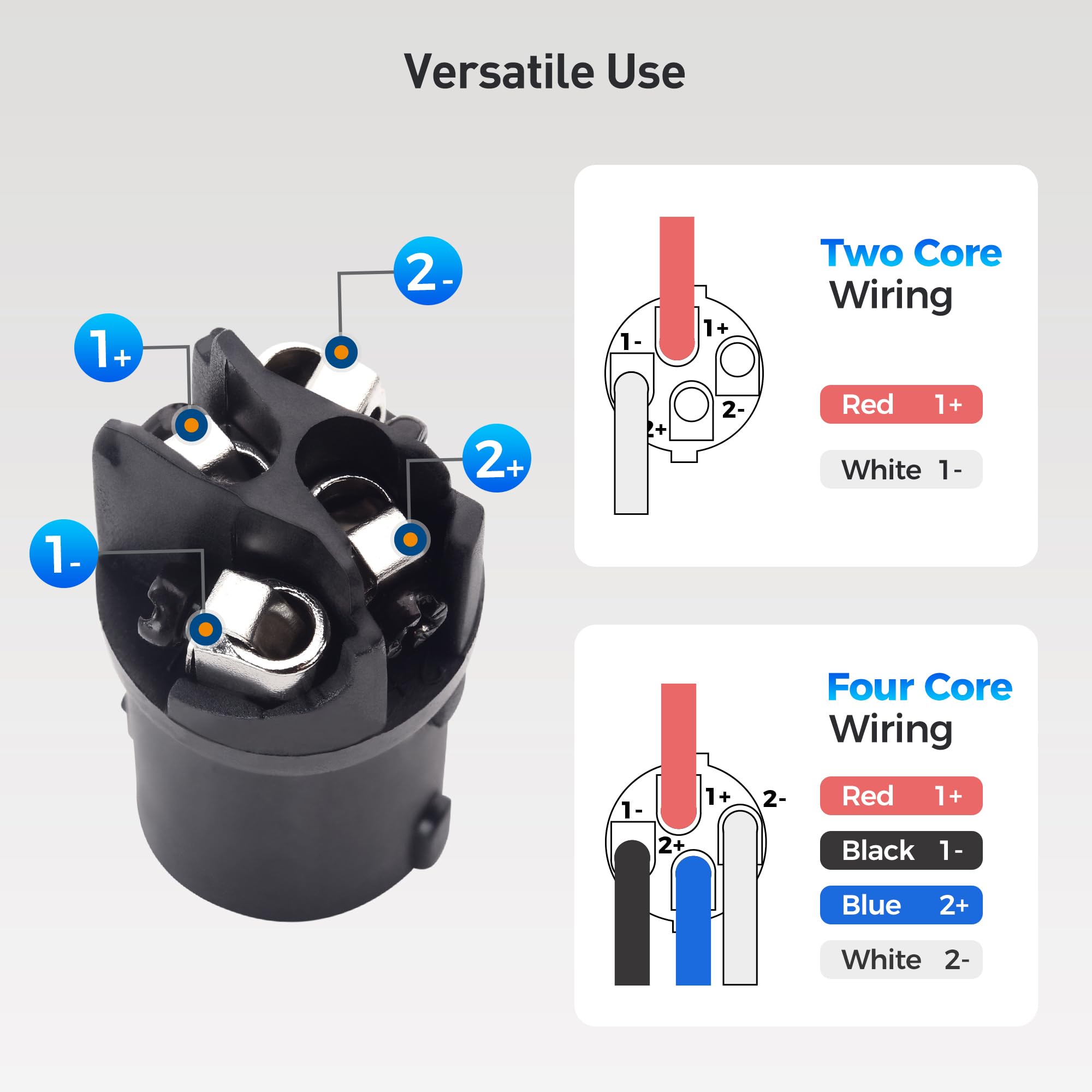 Cable Matters 4-Pack, 4-Pole Speaker Cable Connector - Max OD 8.5mm/0.33 inches, Compatible with Neutrik Speakon Connector NL4FC, NL4FX, NL4 Series