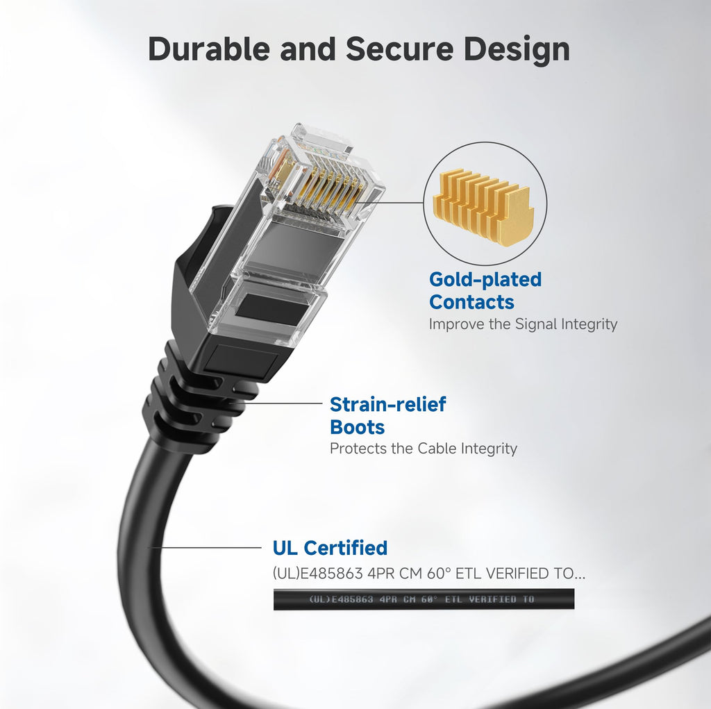 Cable Matters 160001-YEL-5x5