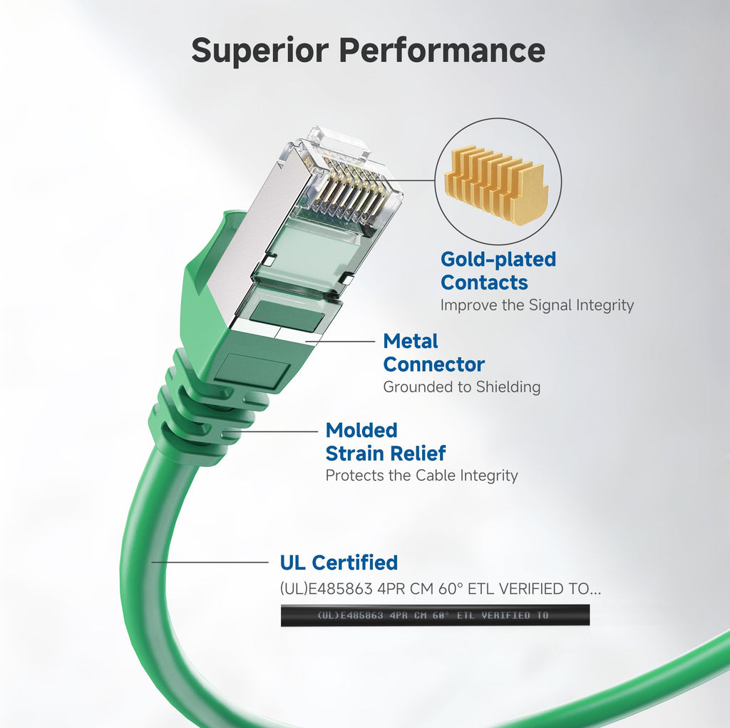 Cable Matters 10Gbps Snagless Shielded Cat 6A Ethernet Cable - 5ft, Cat 6A Cable, Cat6A Cord, Ethernet Cord, Green