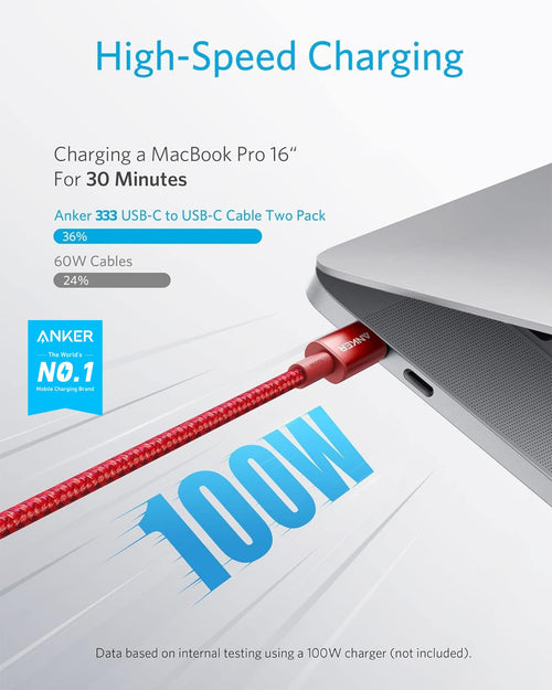 Anker USB C to USB C Cable (6FT, 2Pack), Type-C 100W Charger Cord Fast Charging for iPhone 16 Series,MacBook Pro 2020,Pixel and More(Red)