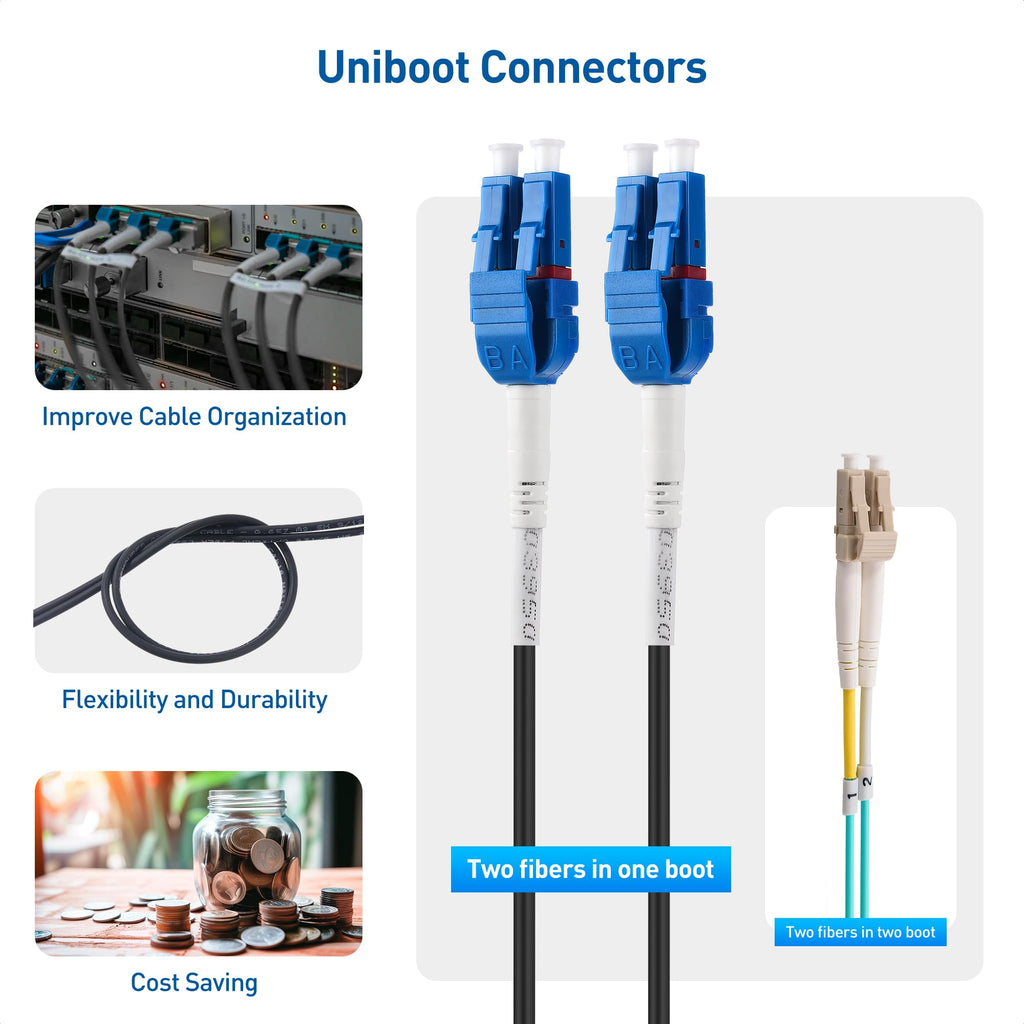 Cable Matters Uniboot OS2 LC to LC Outdoor Armored Fiber Patch Cable 150ft - Single Mode Duplex 9/125, LSFRZH, Direct Burial Support with UV Resistant and Fire Retardant Cable Jacket - 150 Feet /45.7m