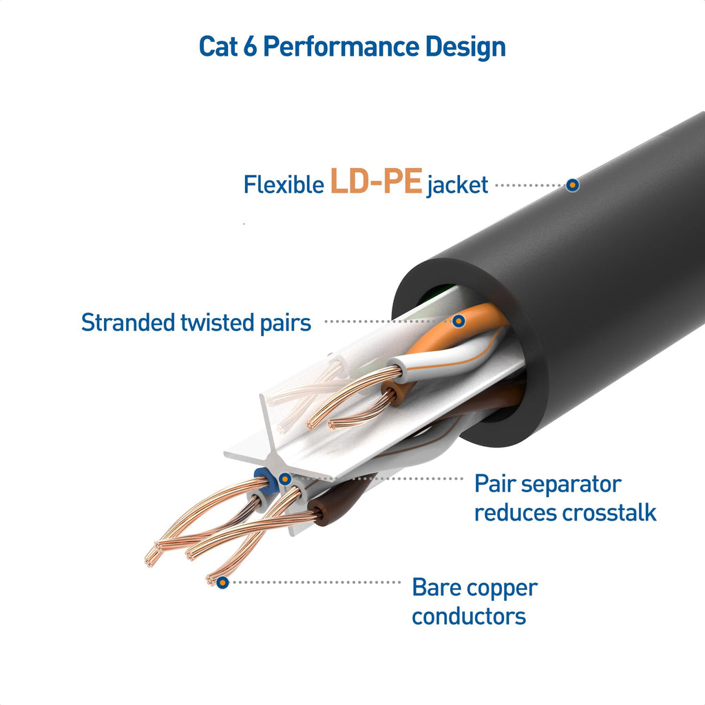 Cable Matters 100ft Cat6A Outdoor Ethernet Cable - Black, 10Gbps, Waterproof, Direct Burial, Ideal for Outdoor Networking & Security, Compatible with Router, Switch, Security Camera
