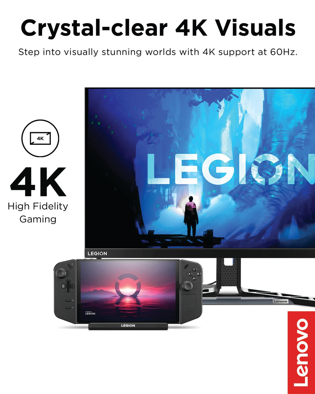 Lenovo Legion Go USB-C Hub Dock - 6-in-1 Dock, Improves Game Speed Efficiency, 4K Visual Support - Gaming Accessory