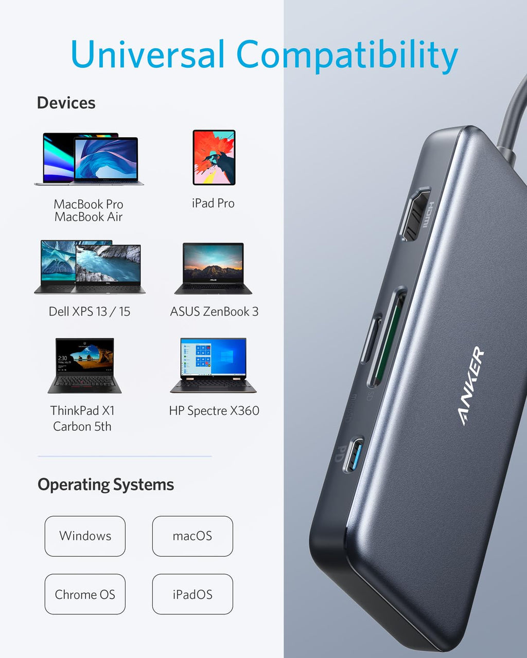 Anker USB C Hub, 7-in-1 USB C Adapter, with 4K USB C to HDMI, 100W Power Delivery, USB C Data Port, microSD/SD Card Reader, 2 USB 3.0 Ports, for MacBook Pro 2017/2018, Chromebook, XPS, and More
