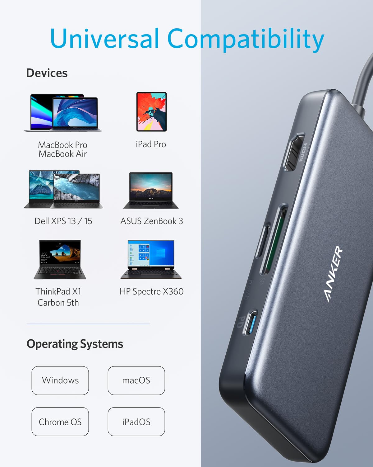 Anker USB C Hub, 7-in-1 USB C Adapter, with 4K USB C to HDMI, 100W Power Delivery, USB C Data Port, microSD/SD Card Reader, 2 USB 3.0 Ports, for MacBook Pro 2017/2018, Chromebook, XPS, and More