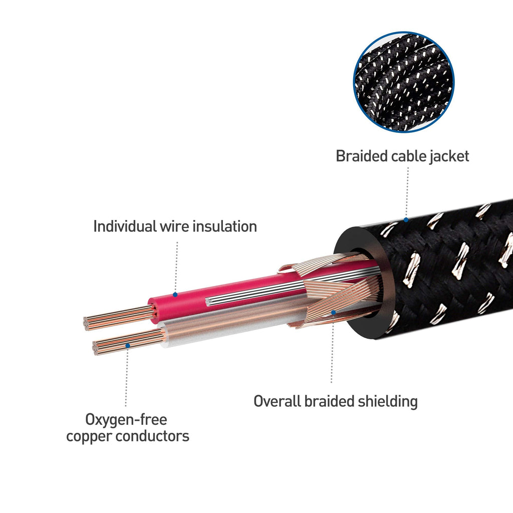 Cable Matters Premium Braided Balanced 1/4 Inch TRS Cable (1/4 to 1/4 Cable) - 6 Feet