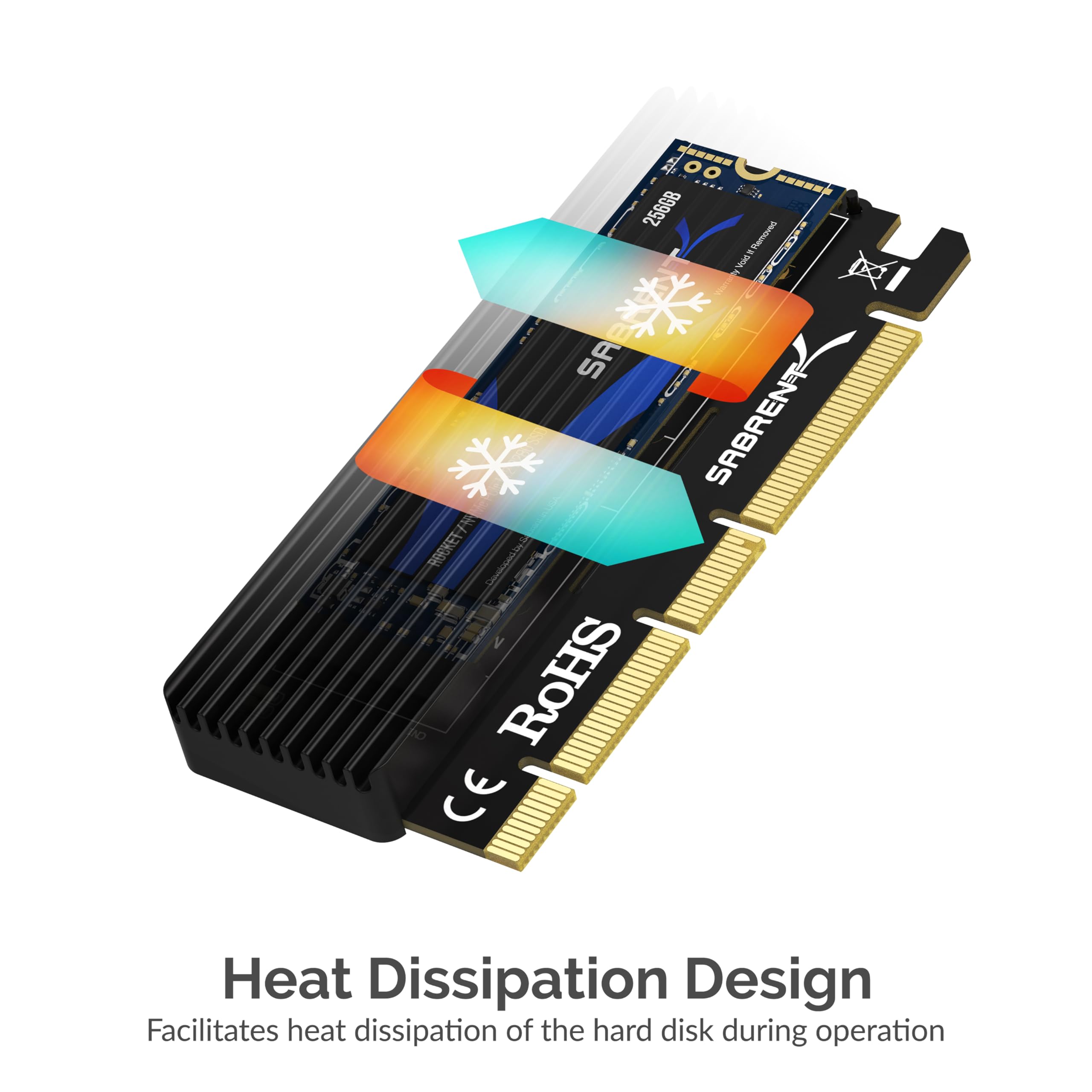SABRENT M.2 SSD NVMe to PCIe Adapter with Aluminum Heatsink