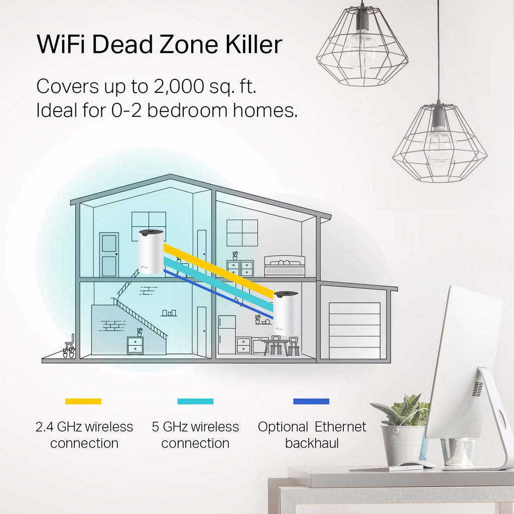 TP-LINK USA CORPORATION DECO S4(1-PACK) AC1200 WHOLE HOME MESH WIFI SYSTEM 1PACK