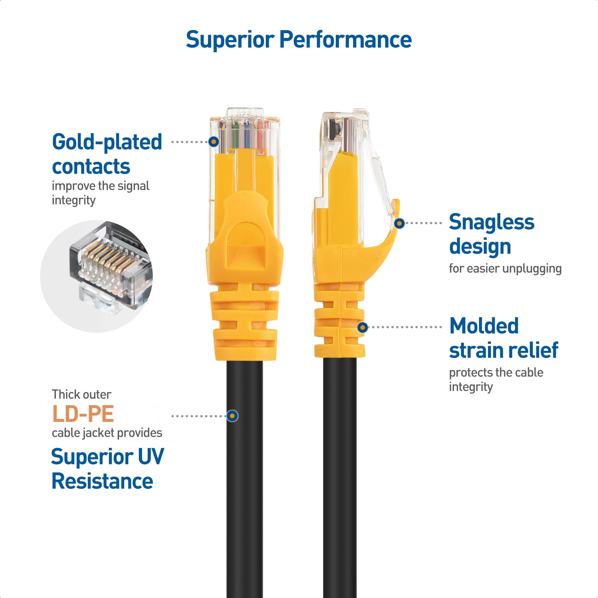 Cable Matters 100ft Cat6A Outdoor Ethernet Cable - Black, 10Gbps, Waterproof, Direct Burial, Ideal for Outdoor Networking & Security, Compatible with Router, Switch, Security Camera