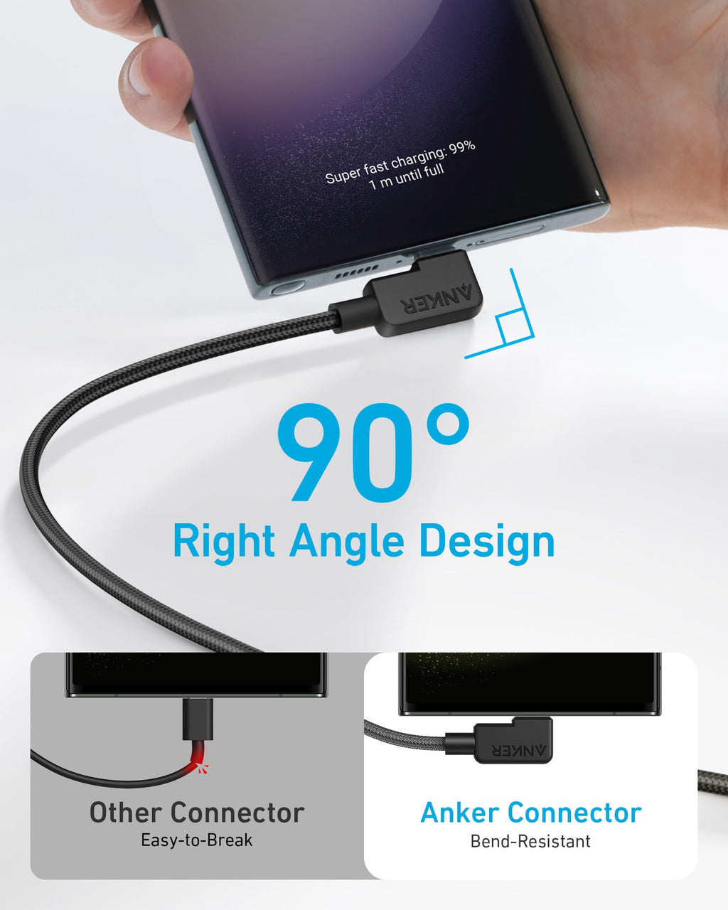 Anker USB C Charging Cable with Angled Plug, 180 cm x 2, USB A to 90 Degree USB C Robust Braided Cable, Right Angle, Compatible with iPhone 16/15, Galaxy Note 10/S10, Huawei, LG, Smartphone (USB 2.0)