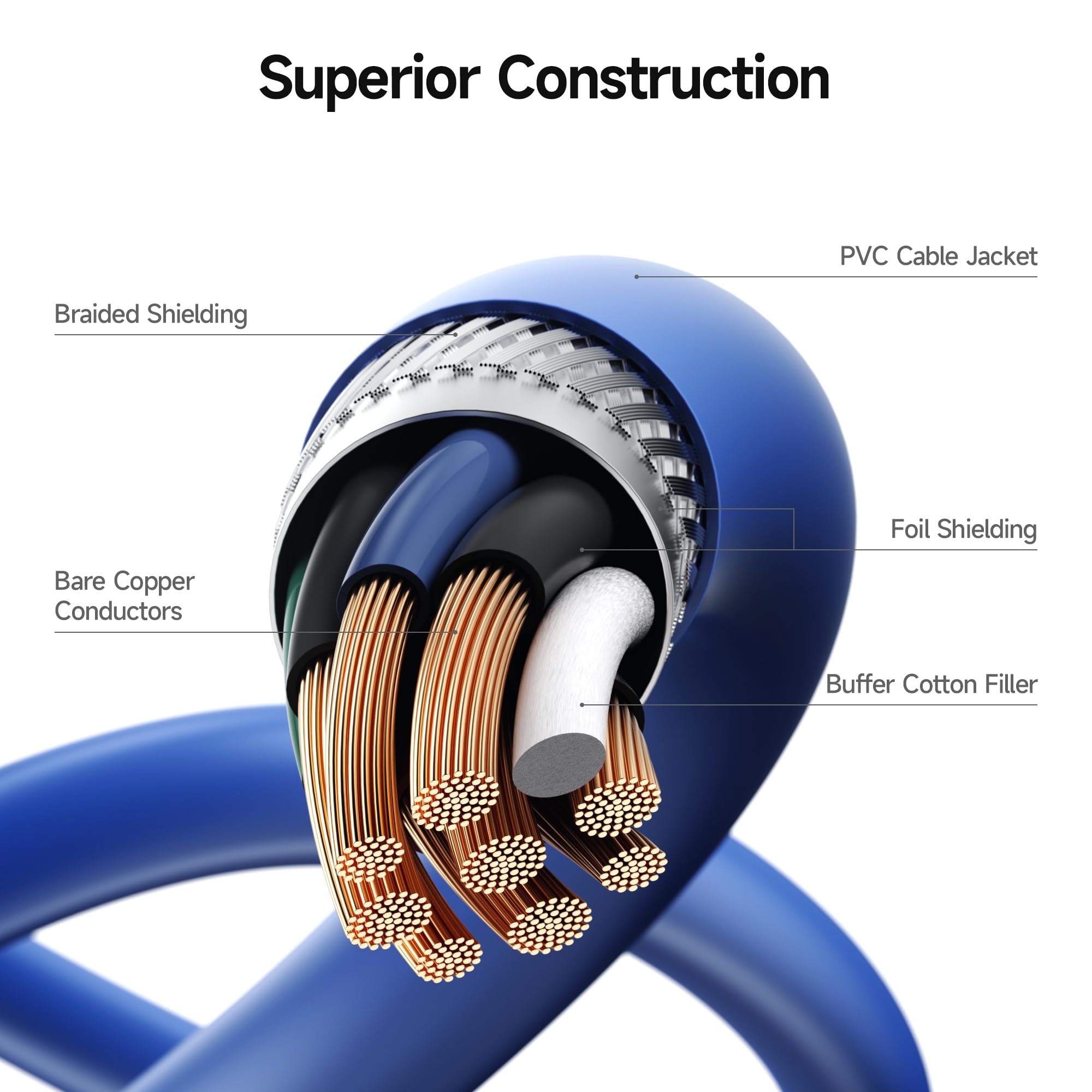 Cable Matters USB 3.0 Cable (USB 3 Cable/USB 3.0 A to B Cable) in Blue 15 Feet - Available 3FT - 15FT in Length