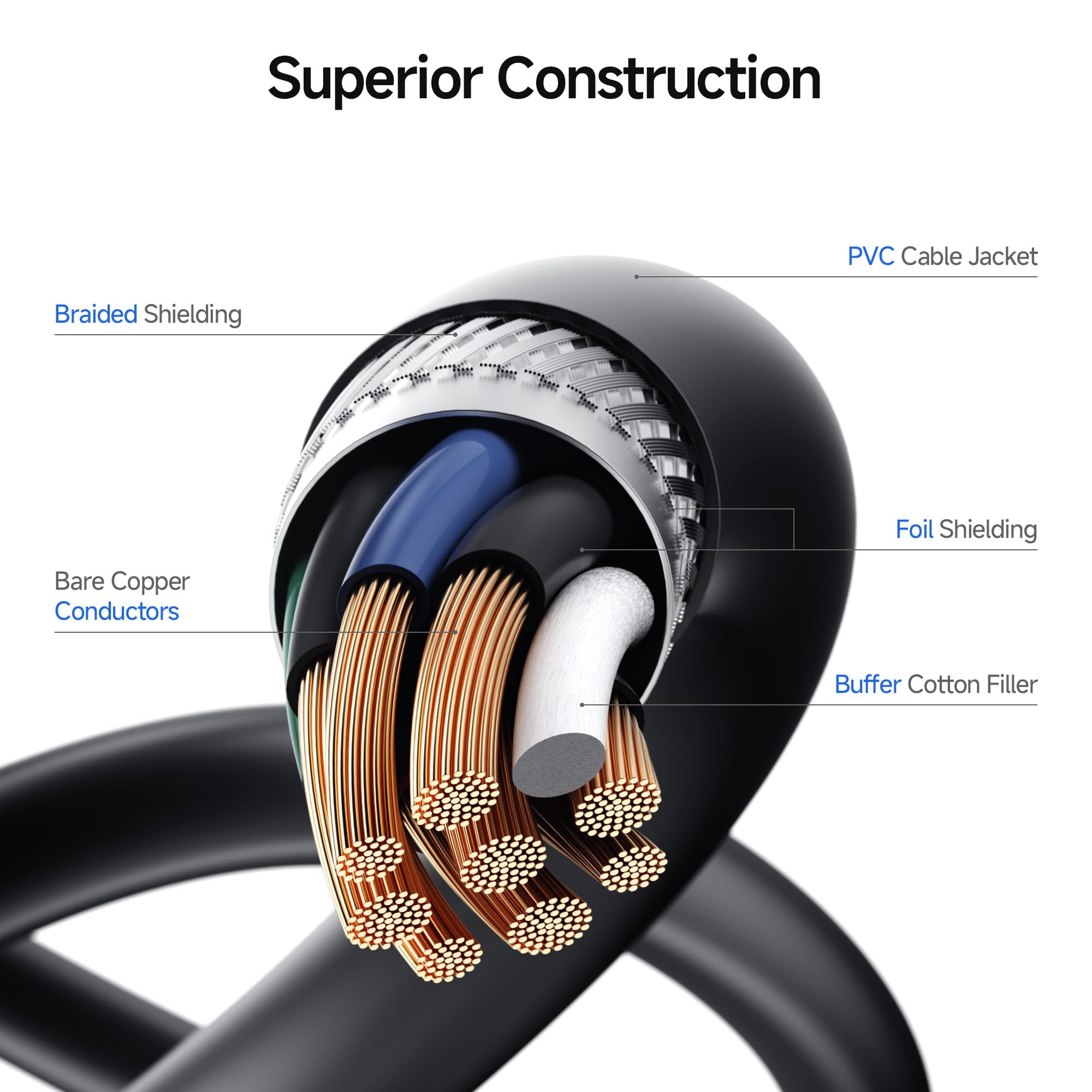 Cable Matters Micro USB 3.0 Cable (Micro USB 3 Cable A to Micro B) in Black 15 Feet - Available 3FT - 15FT in Length