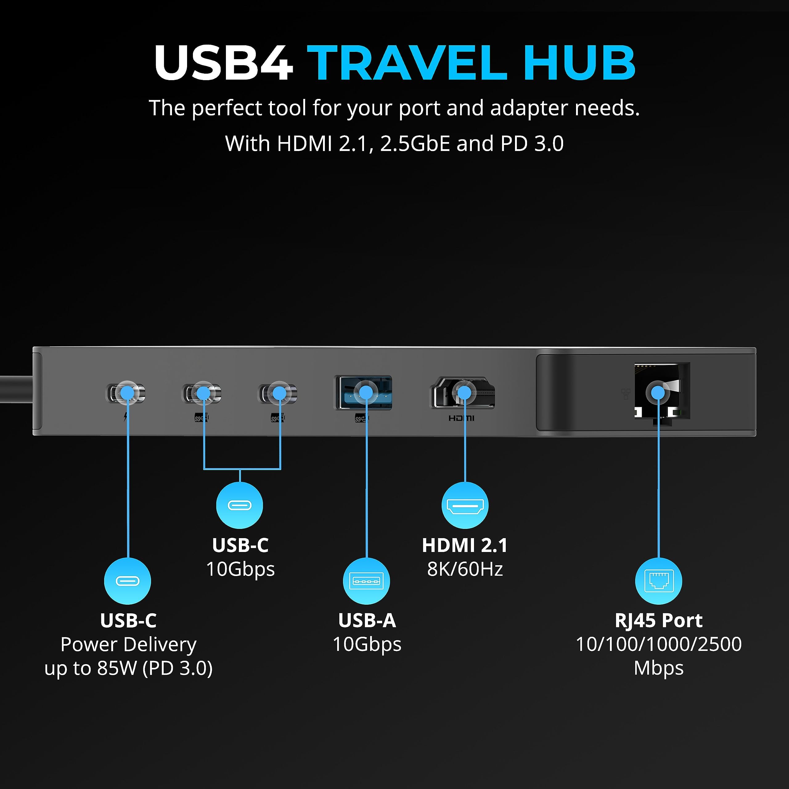 SABRENT USB C Dock (6-in-1) Lightning Fast Ethernet 2.5Gbps, USB 4 Hub 10Gbps Laptop Dock Charger 100W PD 3.0, USB C Hub with HDMI 2.1 Supporting 8K@60Hz/4K@144Hz (DSC enabled) Monitors, (HB-U4HP)