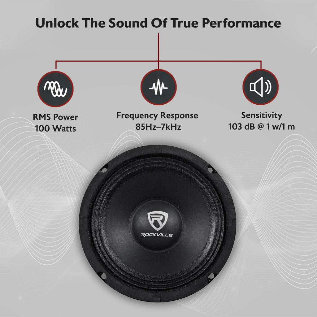 Rockville RM68PRO 6.5-Inch 8 Ohm SPL Mid-Bass Midrange Car Speaker 105dB 200w-Set of 1
