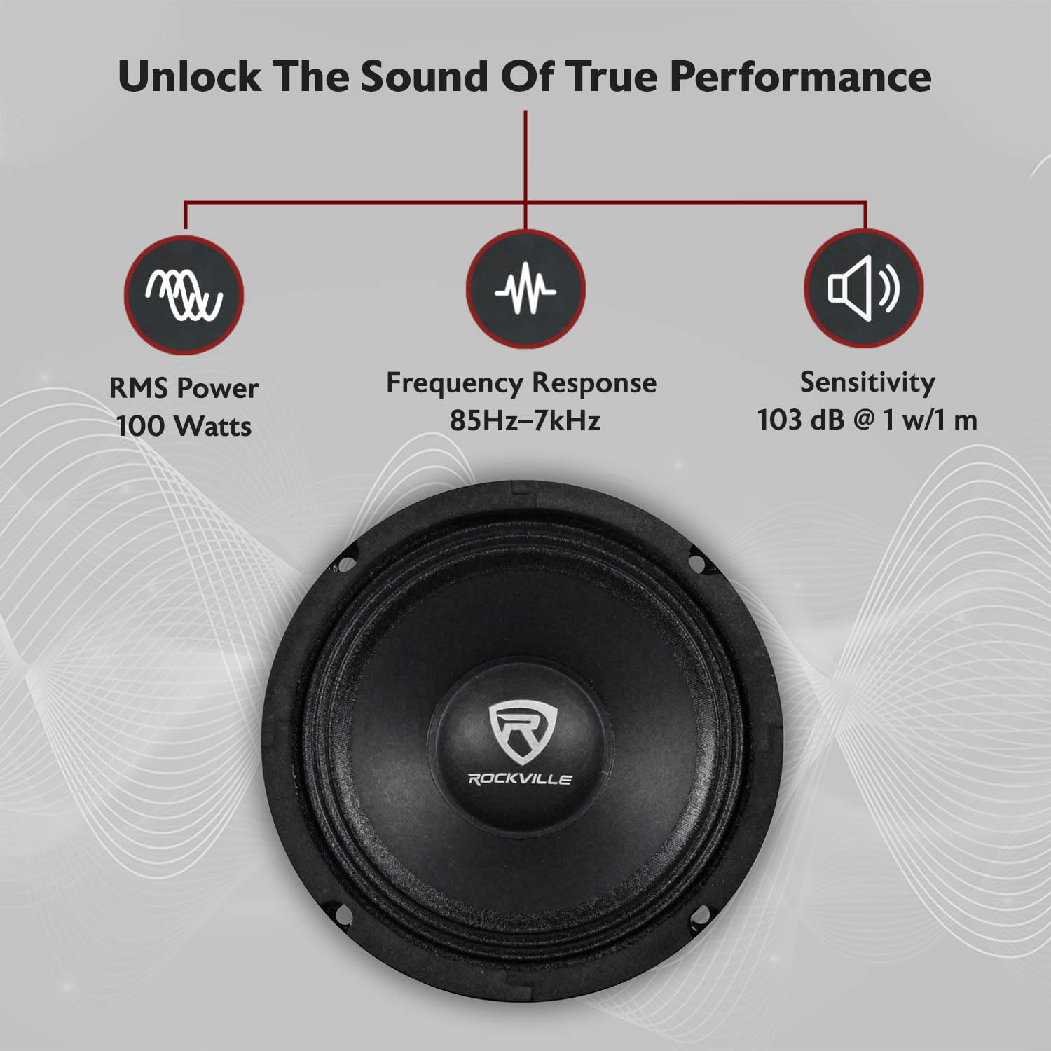 Rockville RM68PRO 6.5-Inch 8 Ohm SPL Mid-Bass Midrange Car Speaker 105dB 200w-Set of 1