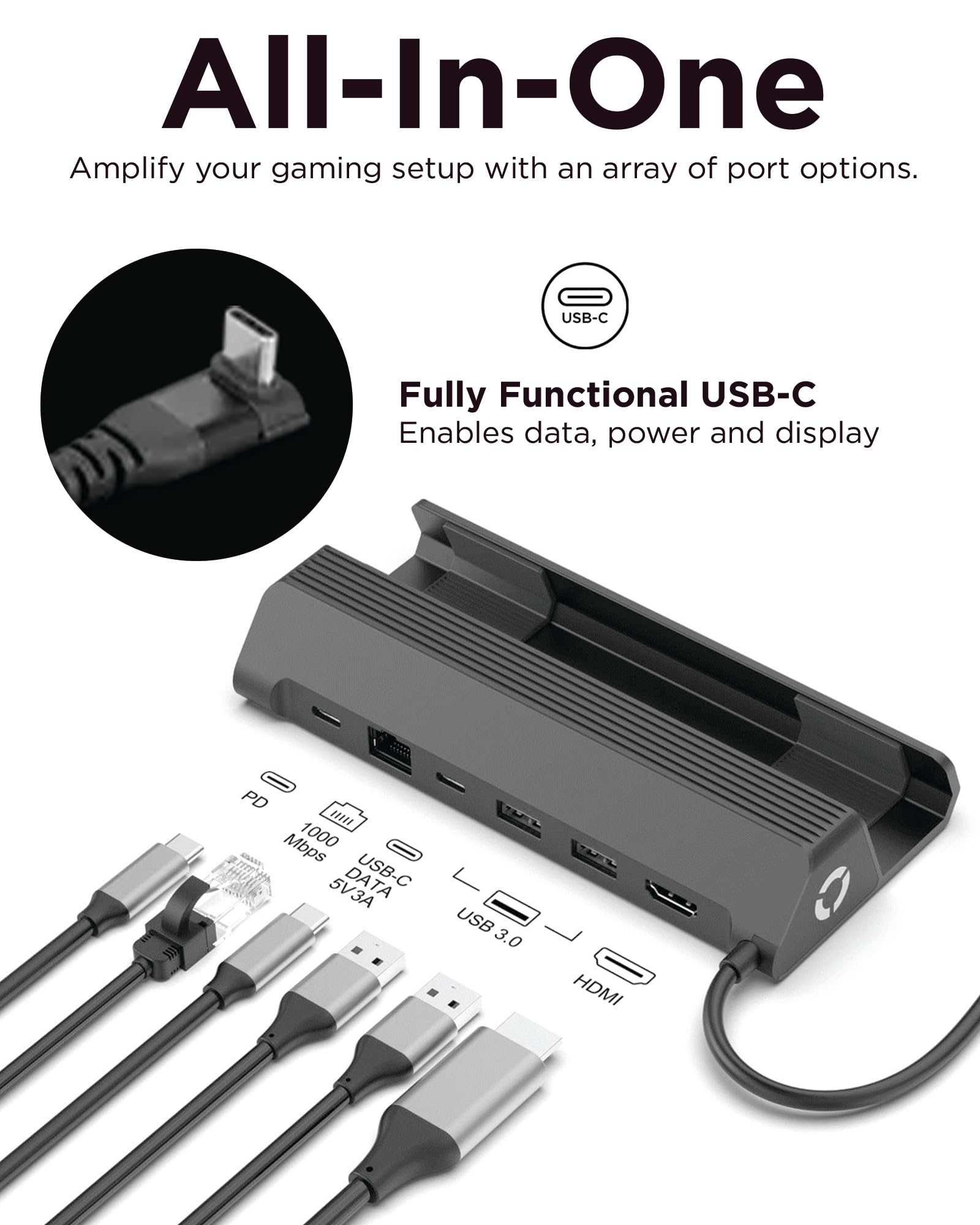 Lenovo Legion Go USB-C Hub Dock - 6-in-1 Dock, Improves Game Speed Efficiency, 4K Visual Support - Gaming Accessory