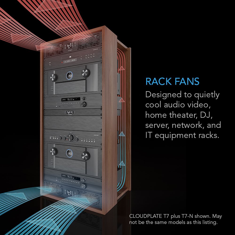 AC Infinity CLOUDPLATE T1-N, Rack Mount Fan Panel 1U, Intake Airflow, for cooling AV, Home Theater, Network 48cm Racks, 19-Inch