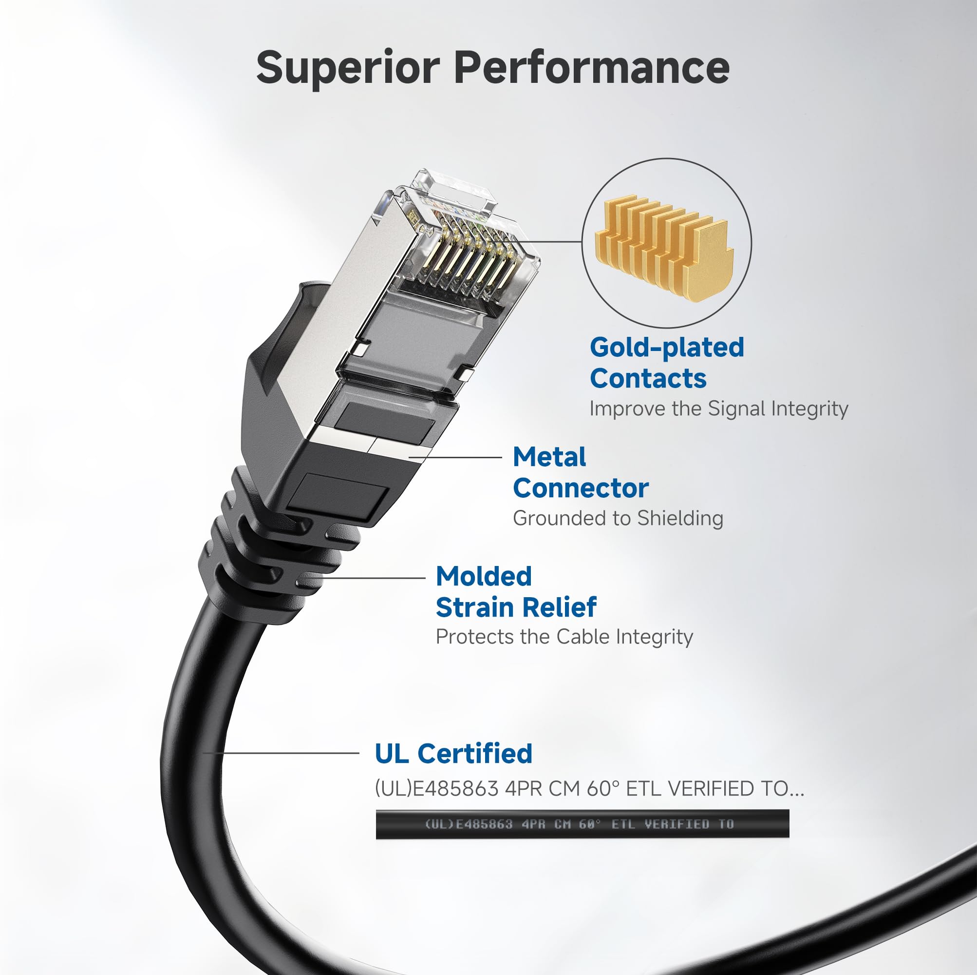 Cable Matters 10Gbps 5-Pack Snagless Shielded Cat 6A Ethernet Cable - 5ft, Cat 6A Cable, Cat6A Cord, Ethernet Cord, Black
