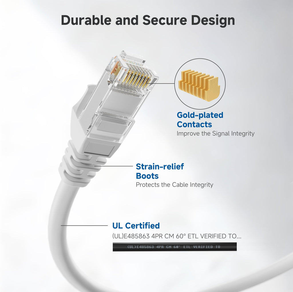Cable Matters 10Gbps Snagless Cat 6 Ethernet Cable - 40ft, Cat 6 Cable, Cat6 Cord, Ethernet Cord, White
