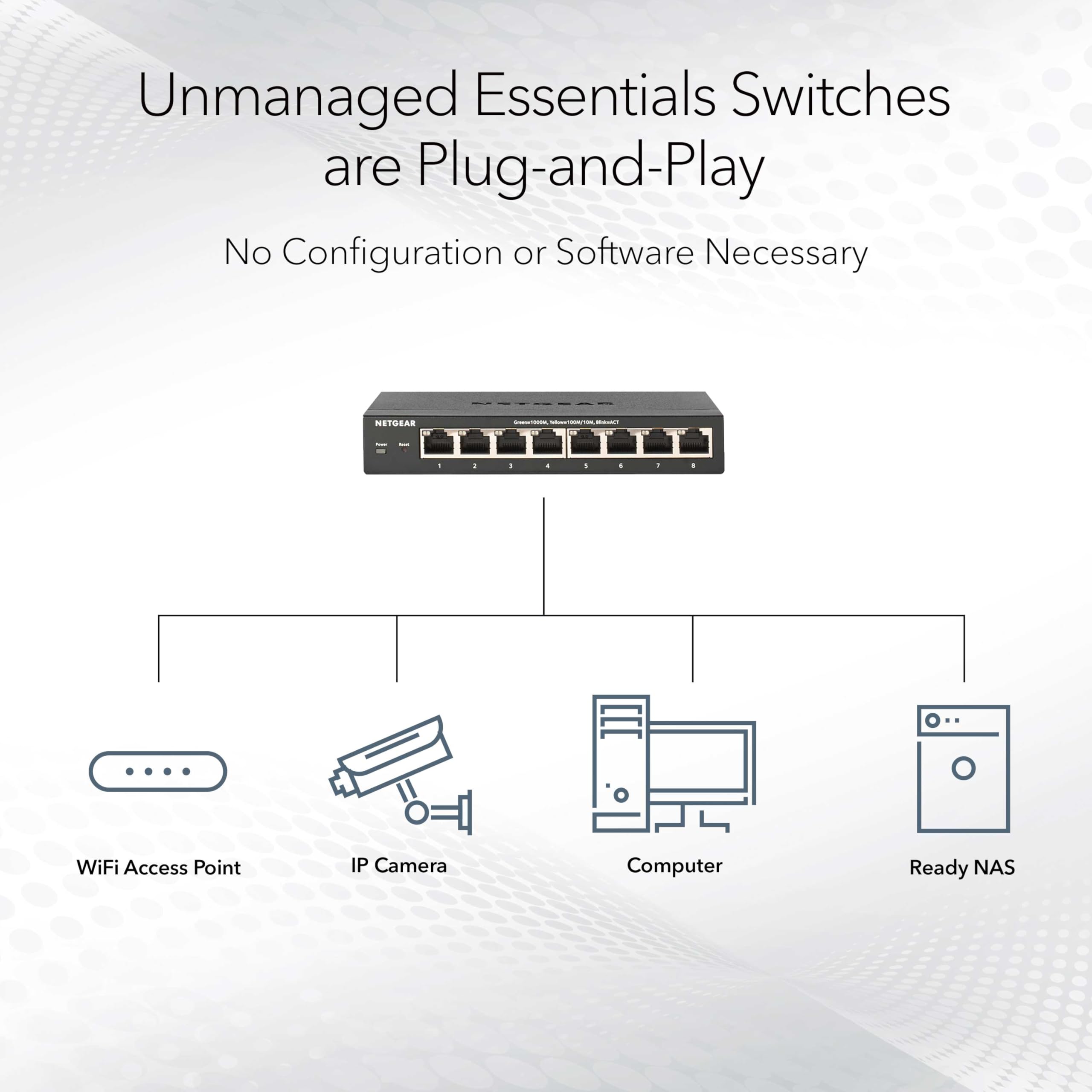 NETGEAR 8-Port Gigabit Ethernet Unmanaged PoE+ Switch (GS308PP) - with 8 x PoE+ 83W Desktop Wall Mount Sturdy Metal