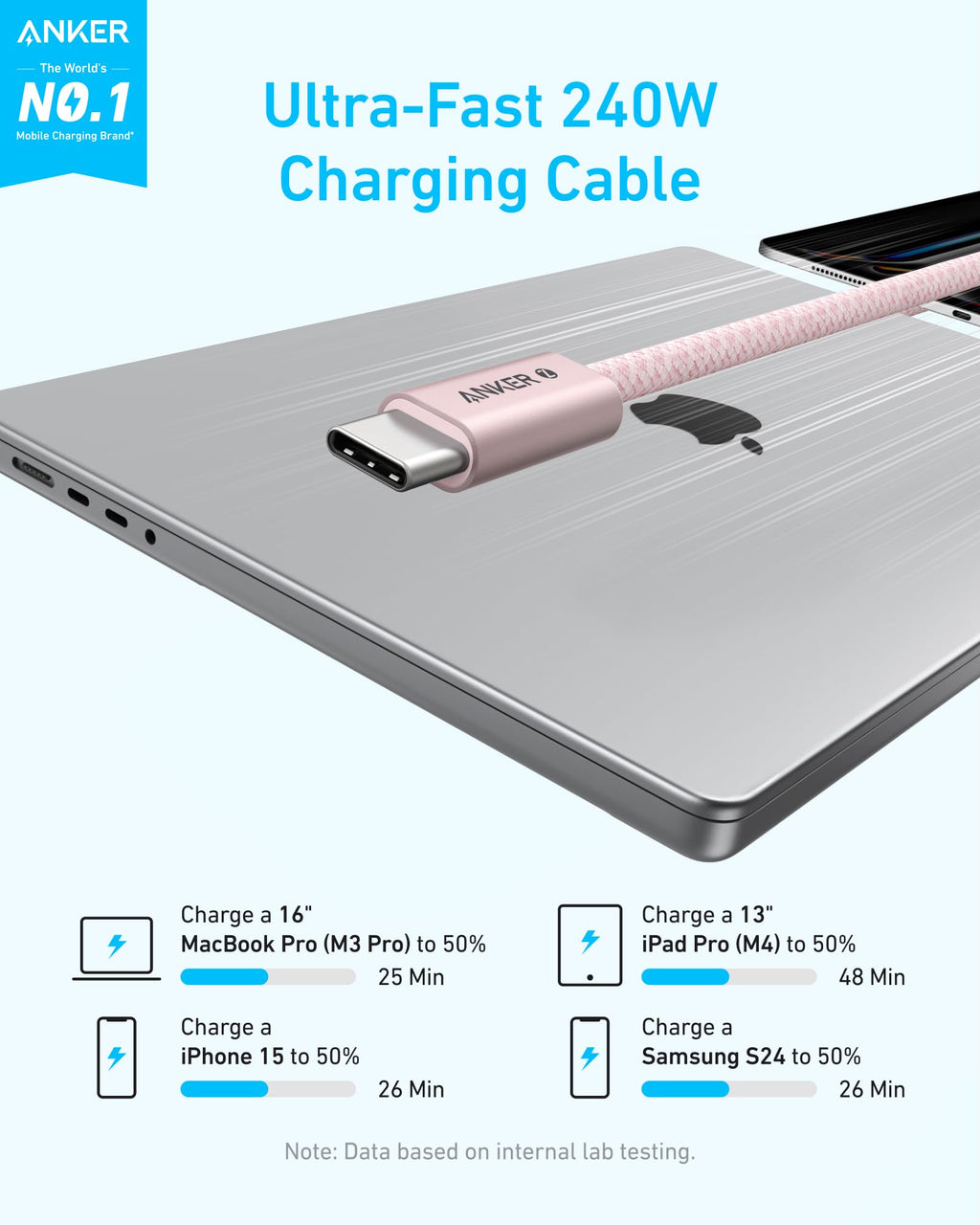 Anker Zolo USB C to USB C Cable, Braided and Dirt-Free Type-C Fast Charging Cable, Slim Connector, for iPhone 16 Series, MacBook (240W) (Pink, 6FT)