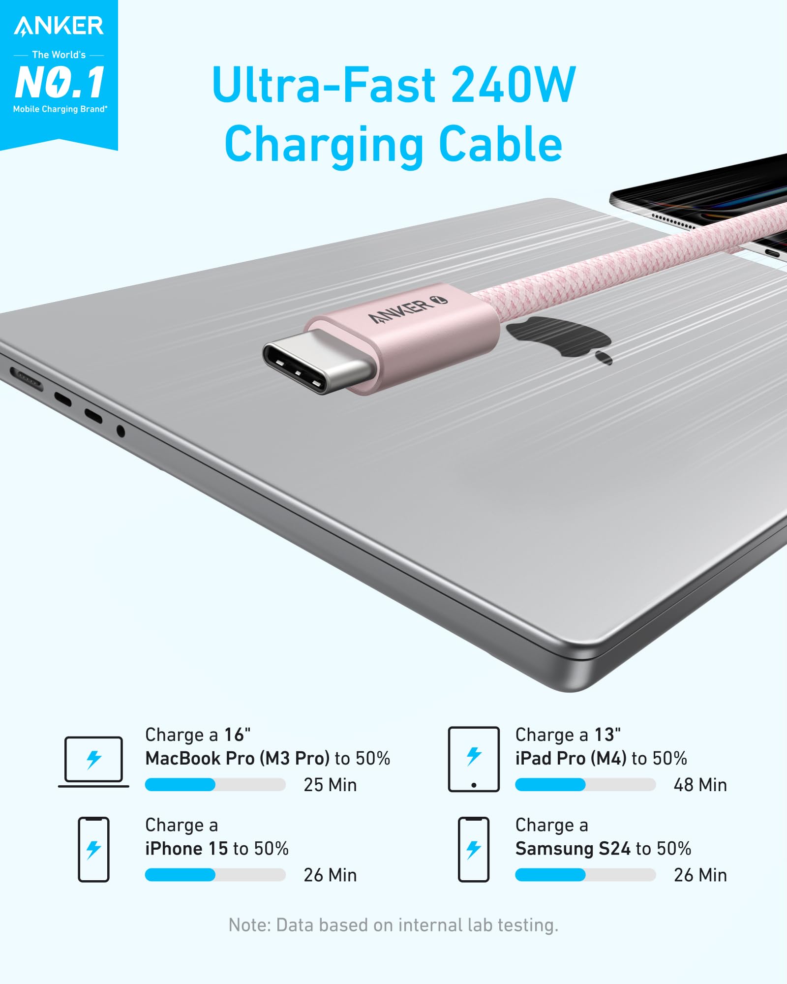Anker Zolo USB C to USB C Cable, Braided and Dirt-Free Type-C Fast Charging Cable, Slim Connector, for iPhone 16 Series, MacBook (240W) (Pink, 6FT)
