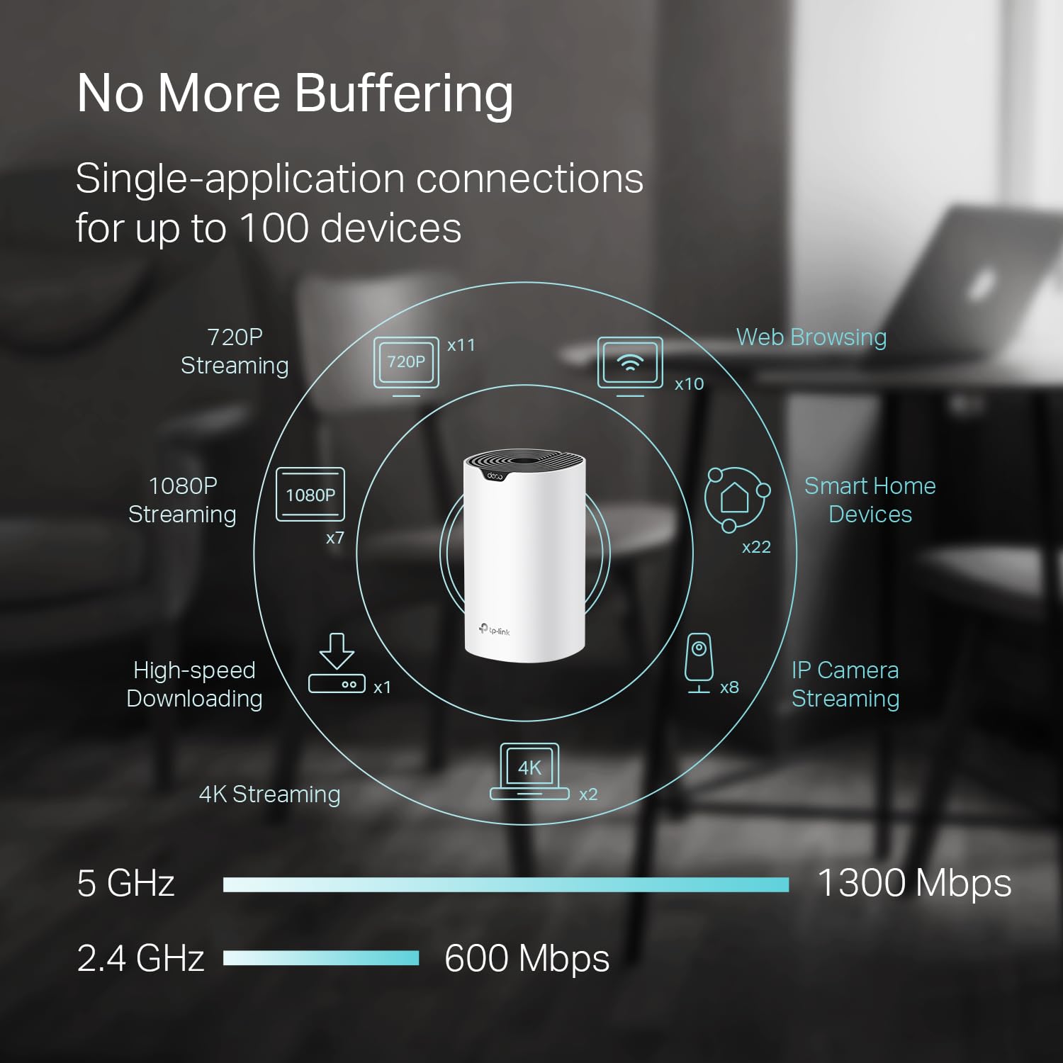 TP-LINK USA CORPORATION DECO S4(1-PACK) AC1200 WHOLE HOME MESH WIFI SYSTEM 1PACK