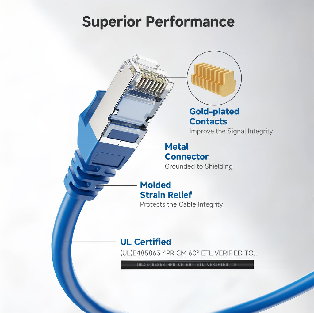 Cable Matters 10Gbps Snagless Short Shielded Cat 6A Ethernet Cable - 3ft, Cat 6A Cable, Cat6A Cord, Ethernet Cord, Blue