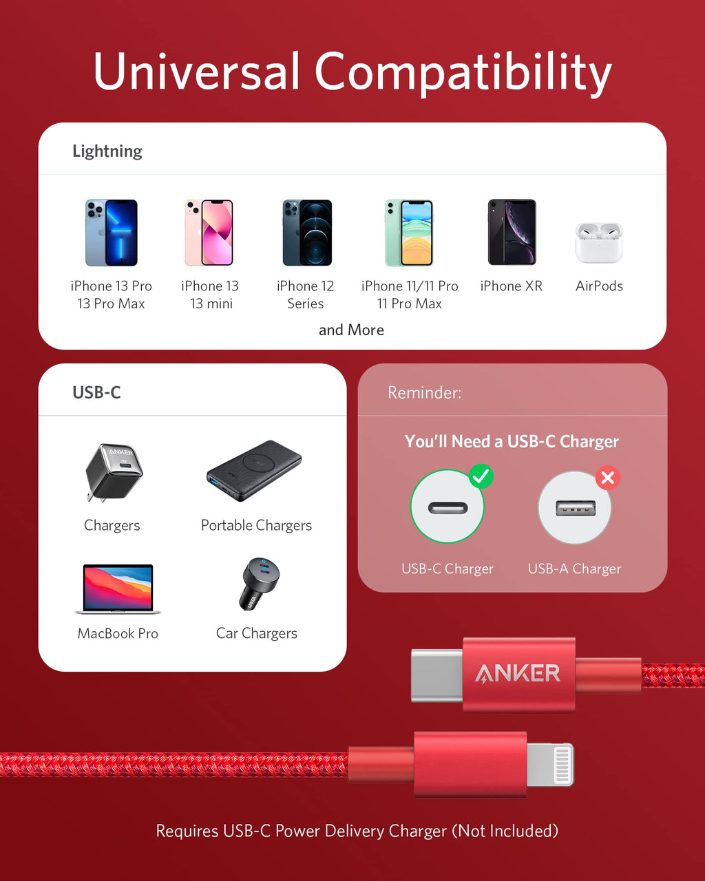 Anker New Nylon USB C to Lightning Cable, Apple MFi Certified for iPhone 14 Series, and More (6FT,Red)