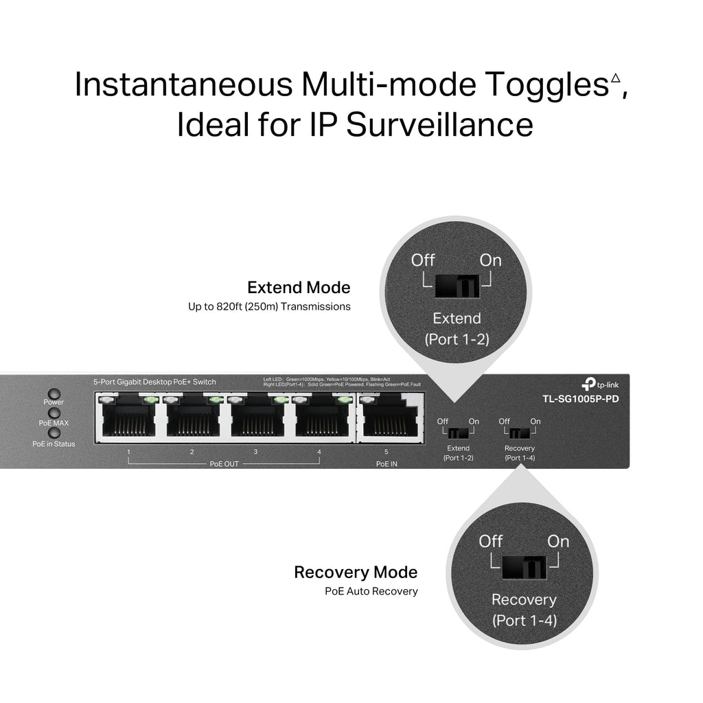 TP-Link TL-SG1005P-PD | 5 Port PoE Passthrough Gigabit Ethernet Switch | 1 PoE++ In@90W, 4 PoE+ Output up to 66W | Plug & Play | Extend Mode | QoS, IGMP, PoE Auto Recovery | PoE Powered ONLY | Fanless