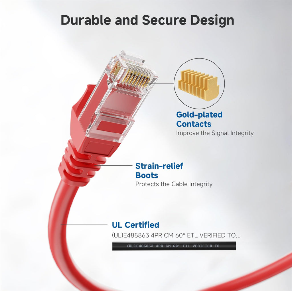 Cable Matters 5-Pack Snagless Cat6 Ethernet Cable (Cat6 Cable/Cat 6 Cable) in Red 10 Feet - Available 1FT - 150FT in Length
