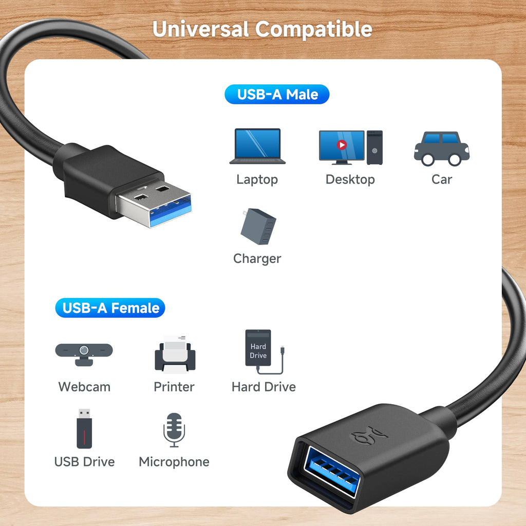 Cable Matters 6 ft USB 3.0 Extension Cable with On/Off Switch, Supports Both Data and Power, Ideal for USB-Powered Devices, Web Cameras, and Microphones