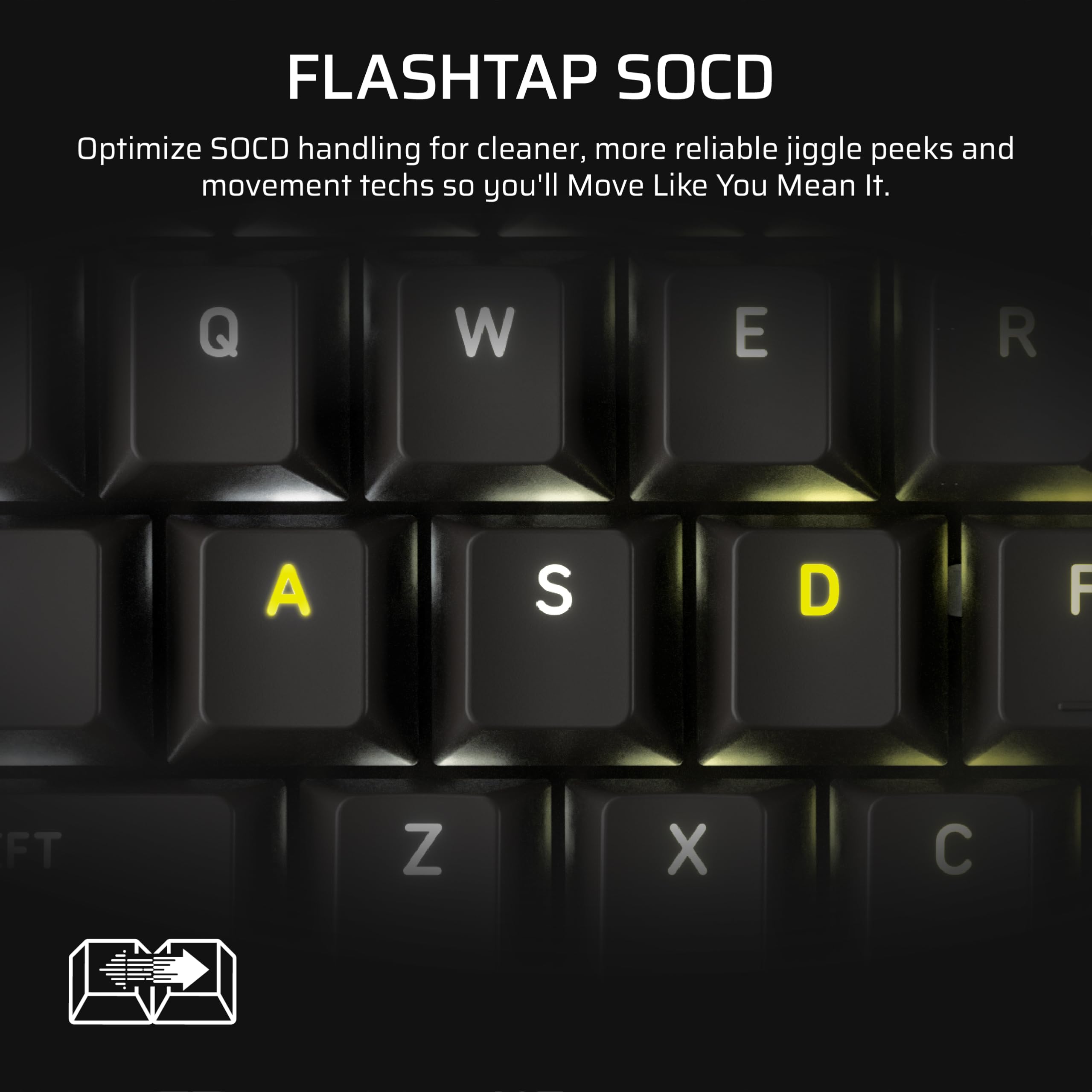Corsair Vanguard PRO 96 Wired Hall Effect Magnetic Mechanical Gaming Keyboard � 96% Layout, MGX Hyperdrive Switches, 8000Hz Polling, Rapid Trigger, Virtual Stream Deck, SOCD Flashtap, QWERTY US