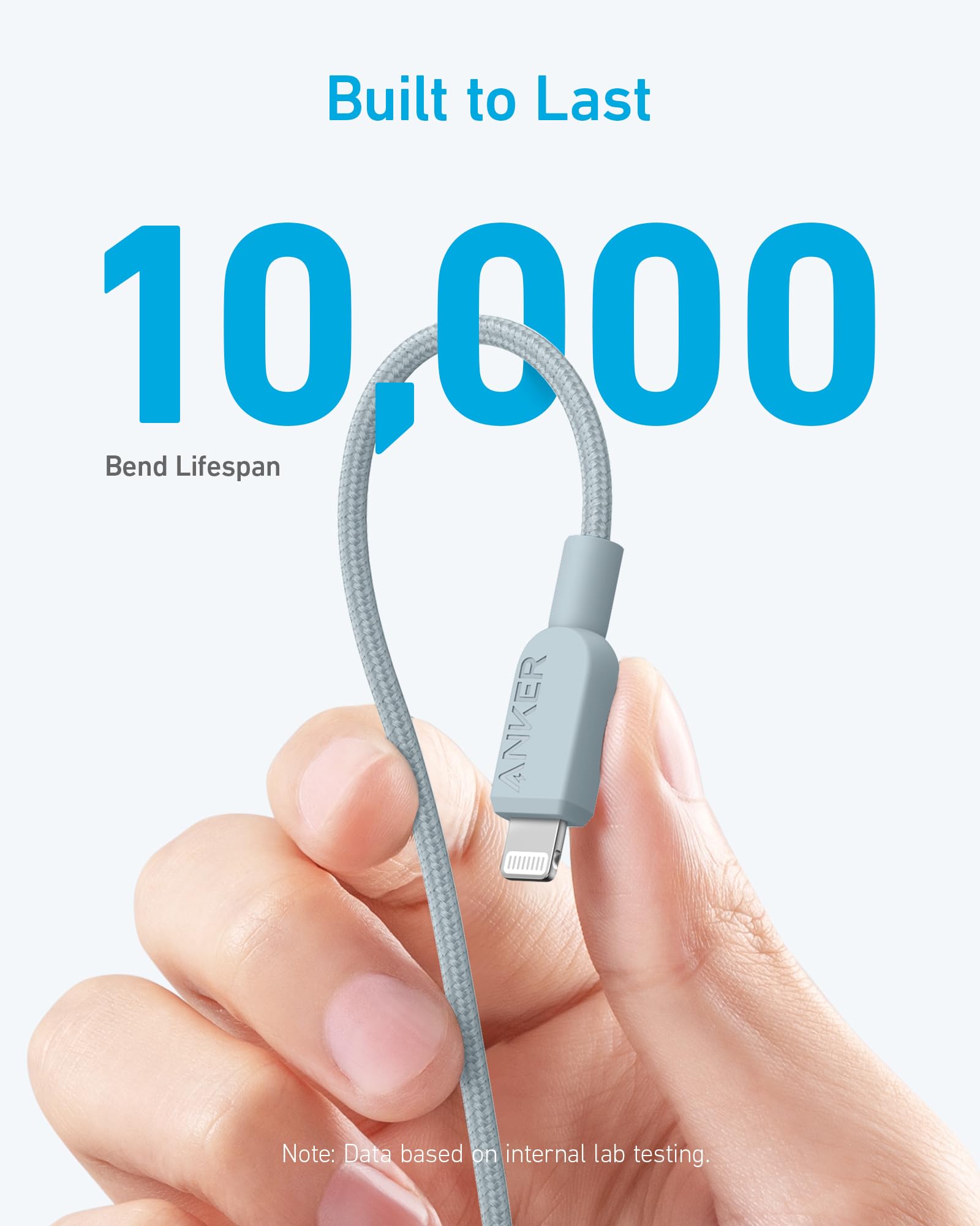 Anker 310 USB C to Lightning Cable(6FT,2Pack, Blue), MFi Certified for iPhone 14 Series, and More(Charger Not Included)